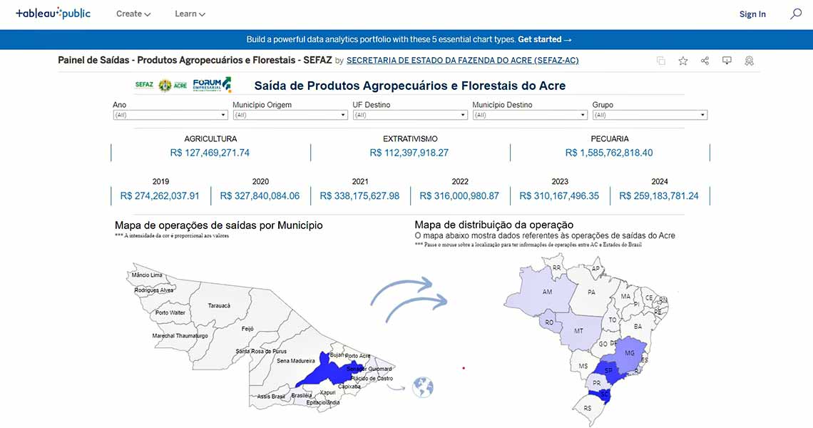 Evento Expoacre 002