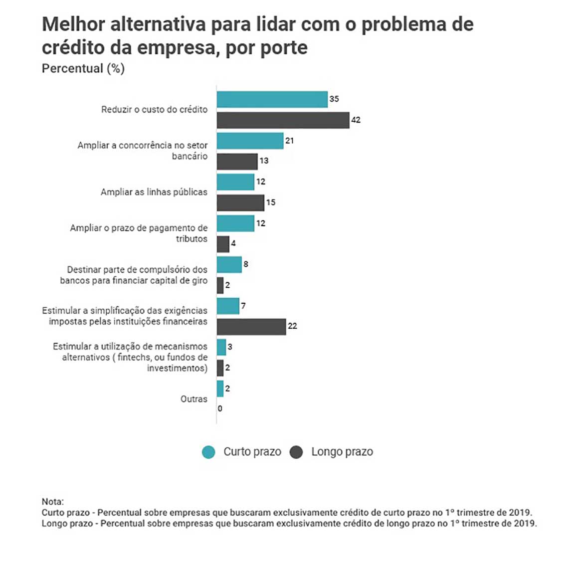 economia y0iPzmy web