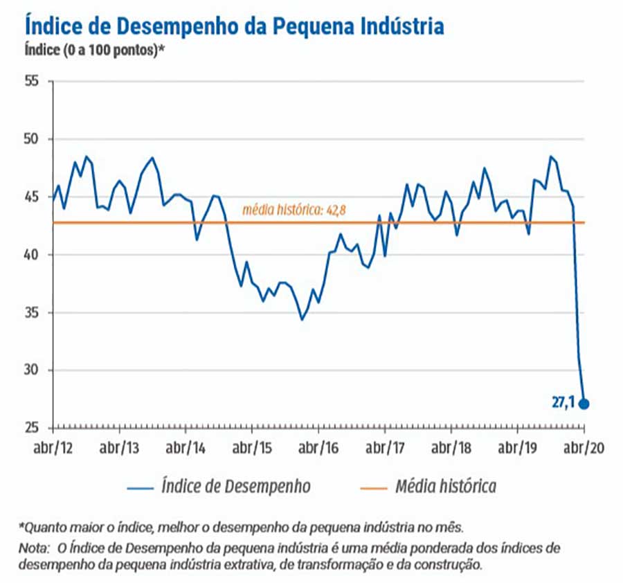 grafico 001 web