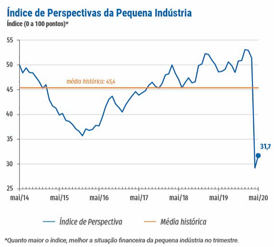 grafico 002 web