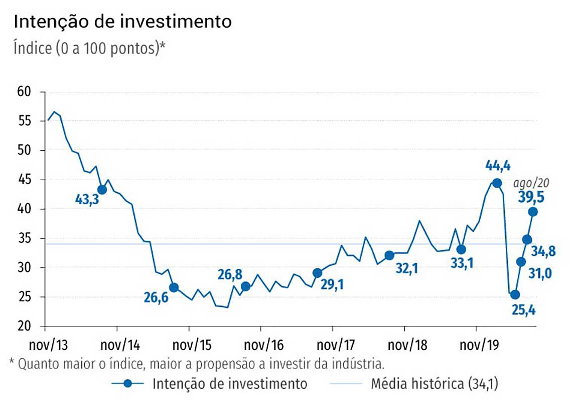 grafico 02 web