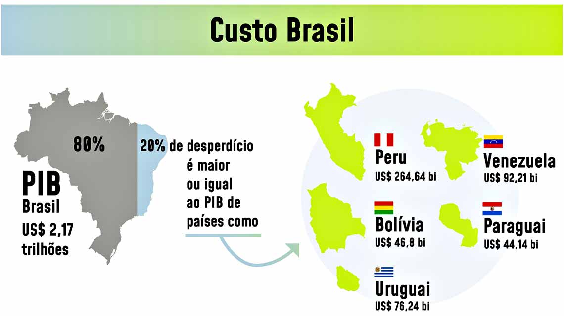 custobrasilcustobrasil HD4Q1fo