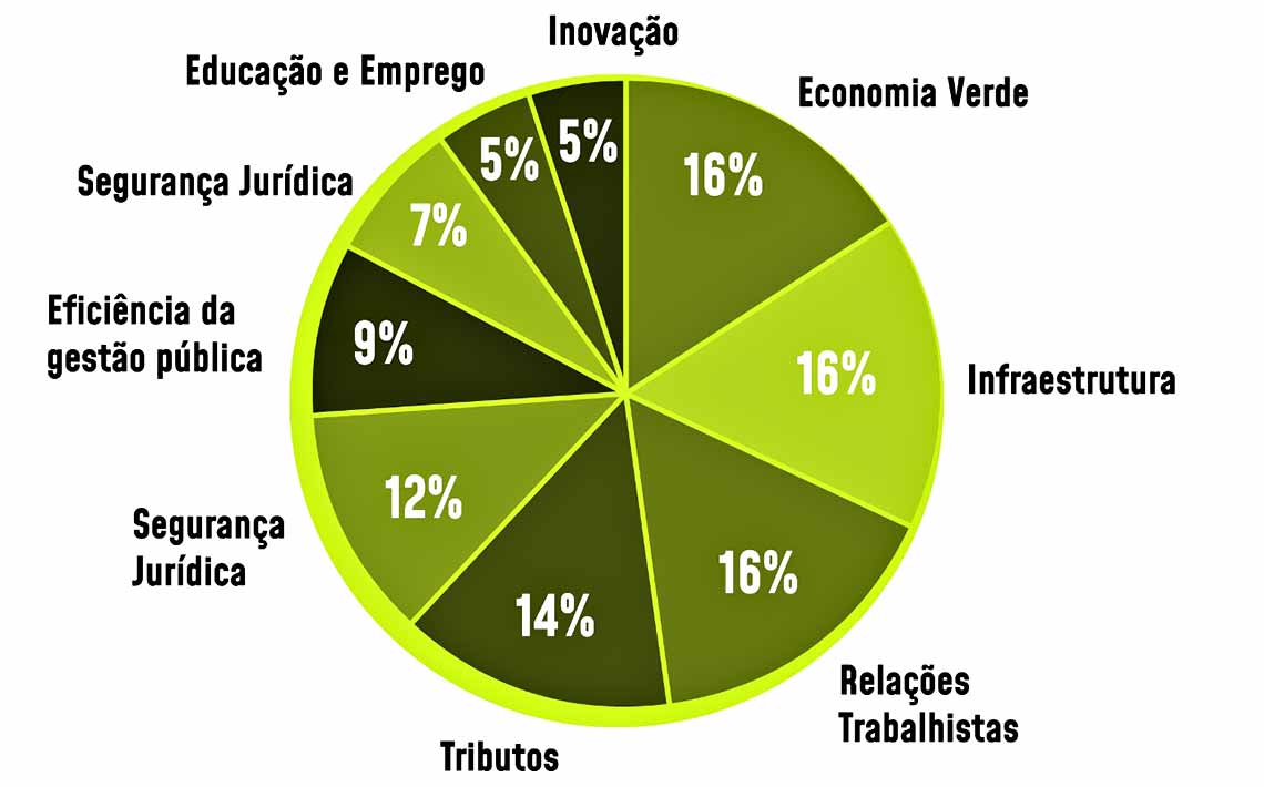 custobrasilgrafico ApRx3wW