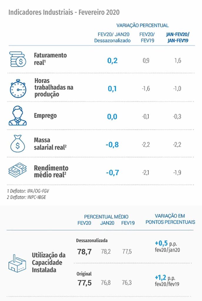 grafico01 web